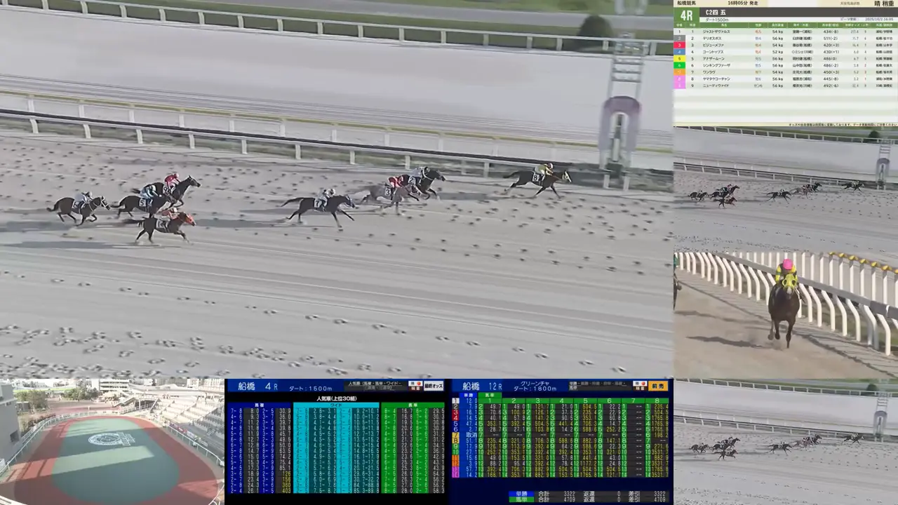 船橋競馬 見逃し配信 日本テレビ盃